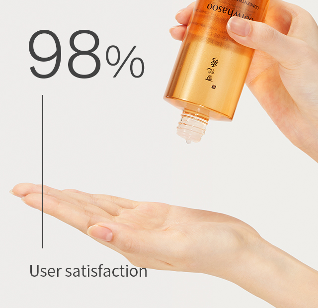 98% - User satisfaction